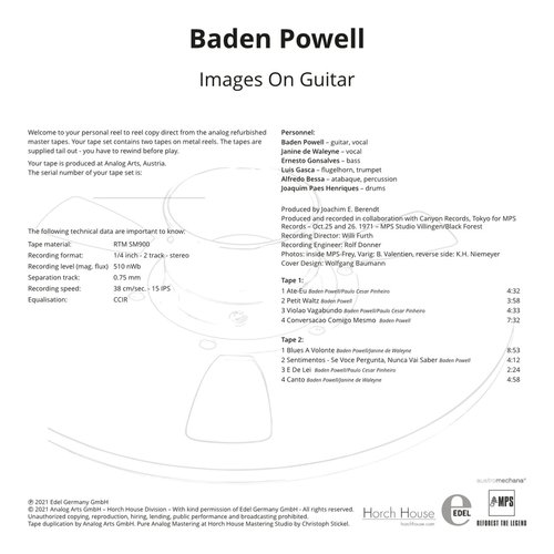 Images On Guitar