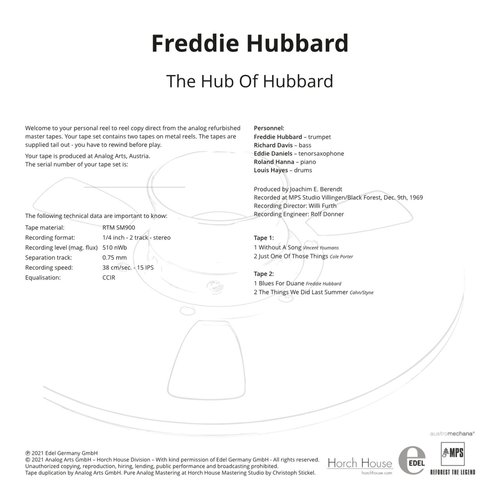 The Hub Of Hubbard
