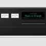 R 2500 R Récepteur Multi-sources